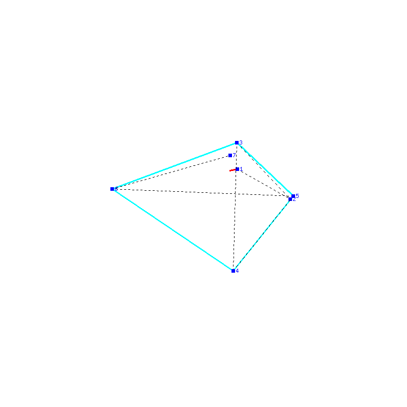 Flugauswertung